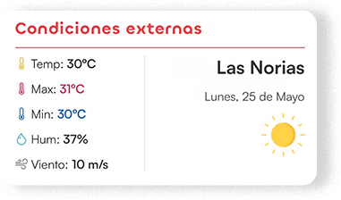 Condiciones externas